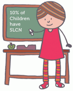 10% of Children have SLCN